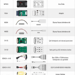 OBDSTAR MP001 SET EEPROM / MCU / ECU Programlama Seti